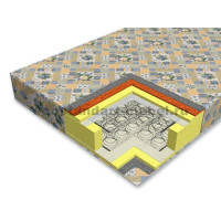 Матрас "Дуэт-1-Б" 