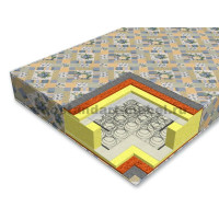 Матрас "Дуэт-Б" 