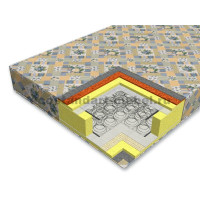 Матрас "Фортуна-Б" 