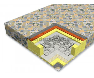 Матрас "Престиж-Б" 